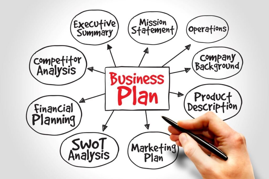 How to Start a Small-Scale Manufacturing Business in the U.S. β A Complete Guide